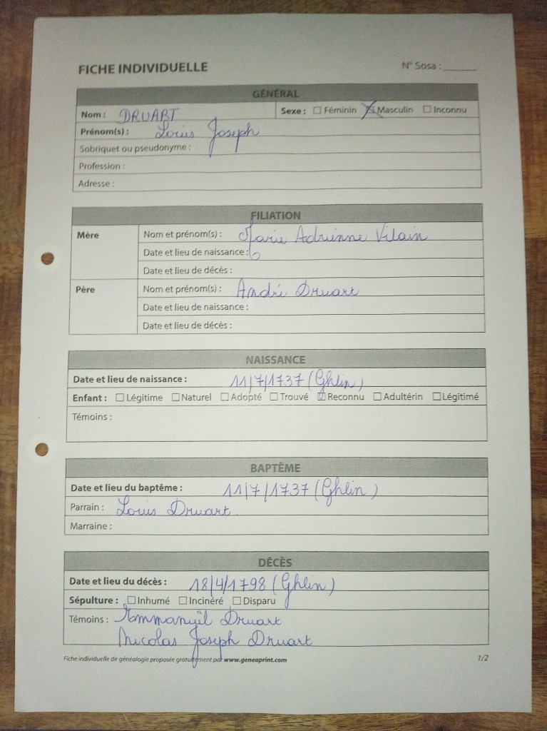 Fiche généalogique individuelle de Thérèse Joseph Moulin, née en 1732 à Ghlin, remplie à la main avec les sections Général, Filiation, Naissance, Baptême et Décès.