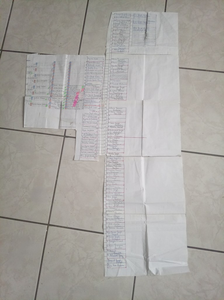 Arbre généalogique manuscrit sur plusieurs feuilles de papier - méthode de recherche artisanale.