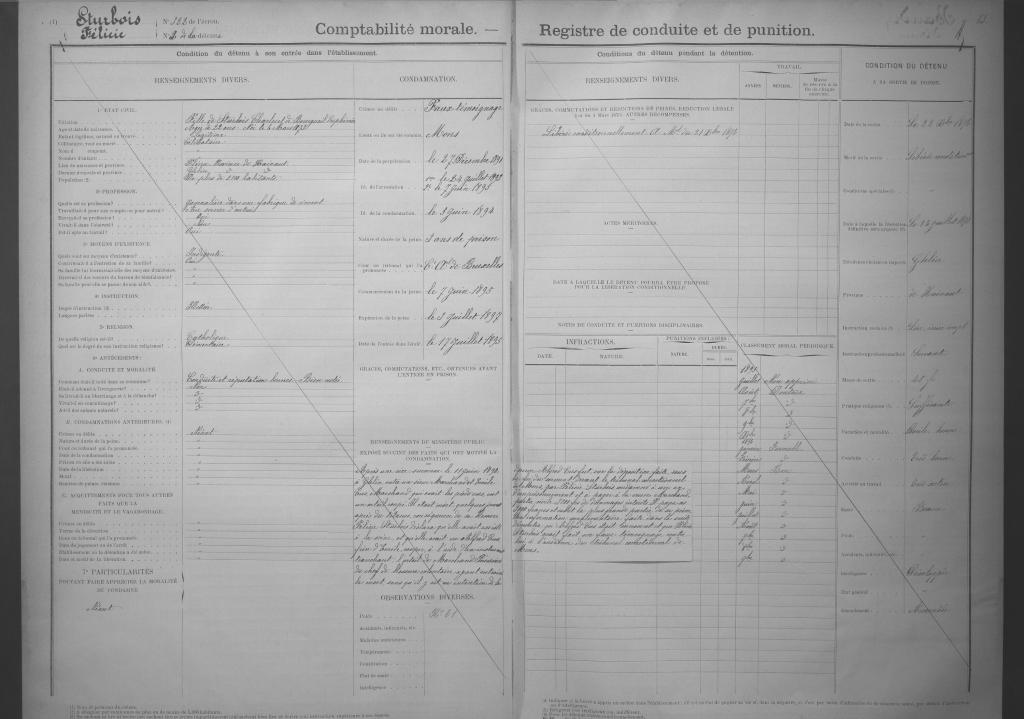 Vue d'ensemble d'une double page de registre d'archives officiel avec des en-têtes imprimés en lettres capitales indiquant "Comptabilité morale" et "Registre de conduite et de punition". Le nom "Sturbois Félicie" est inscrit à la plume en haut à gauche, au-dessus de nombreuses sections administratives complétées à la main.